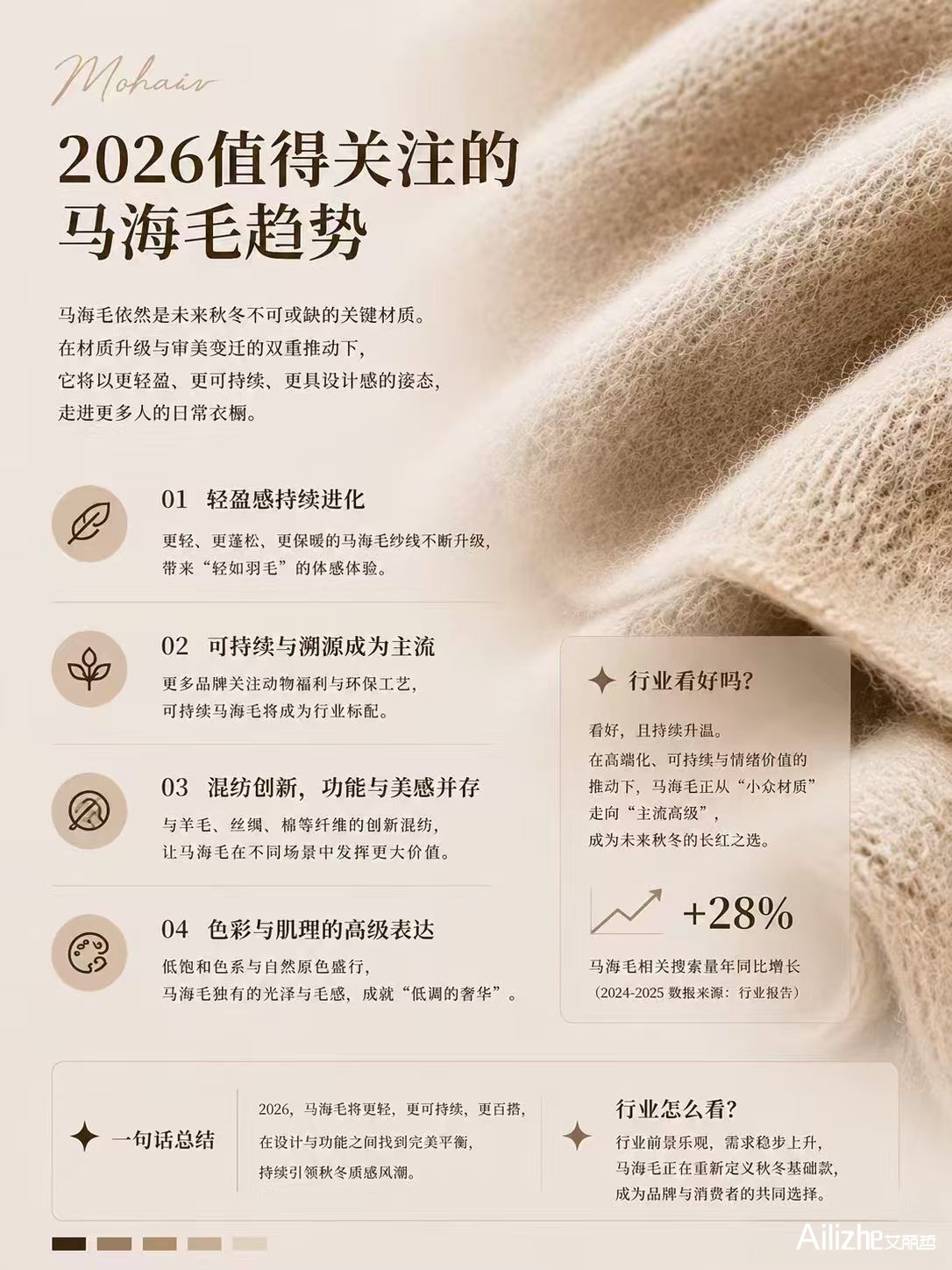 艾丽哲女装