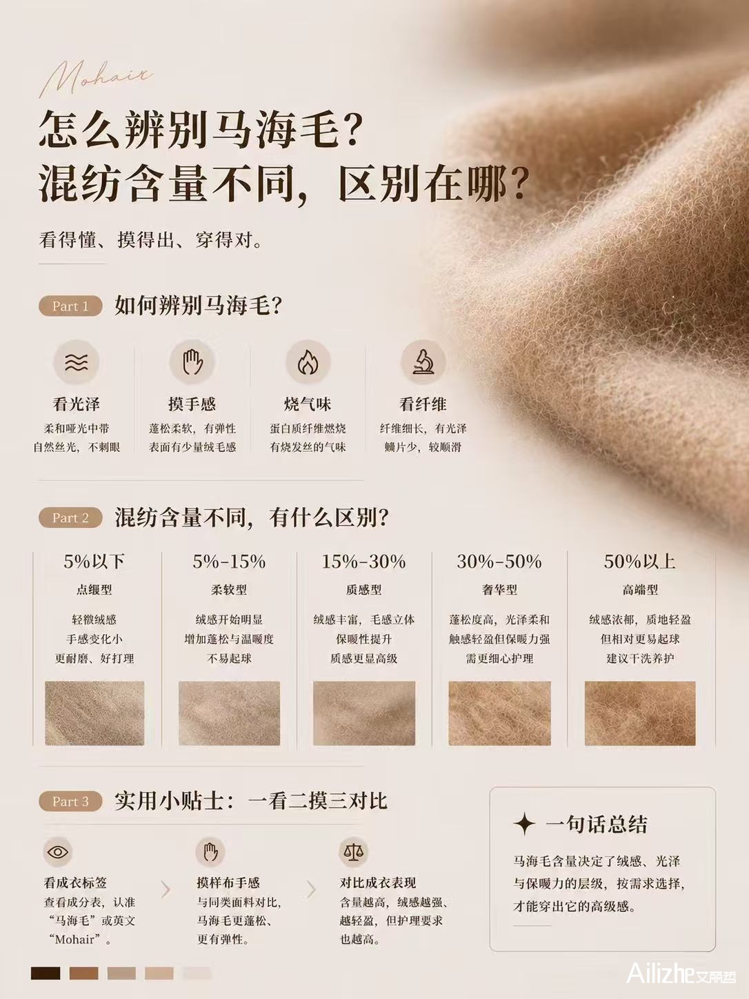 艾丽哲女装